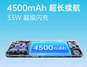 oppoa96手机最新款5g价格第2步