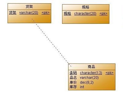 powerdesigner是什么软件第2步