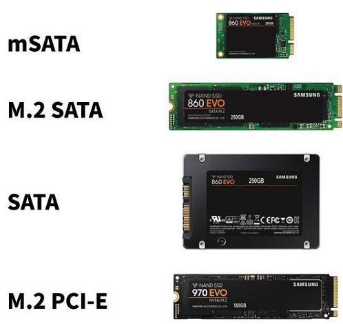 m.2和sata固态硬盘差别有多大第2步