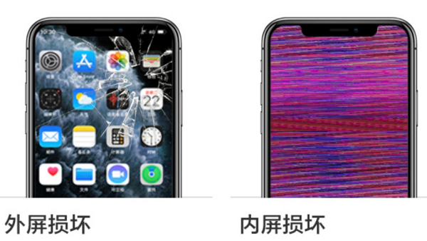 iphone外屏玻璃可以单独换吗第1步