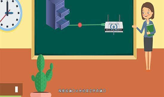 交换机的作用第3步