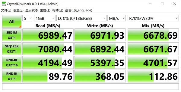 希捷FireCuda 530评测跑分参数介绍第3步