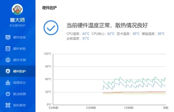 九州风神AK620评测参数介绍第3步