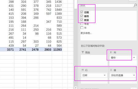 excel数据透视表日期按月汇总方法第3步